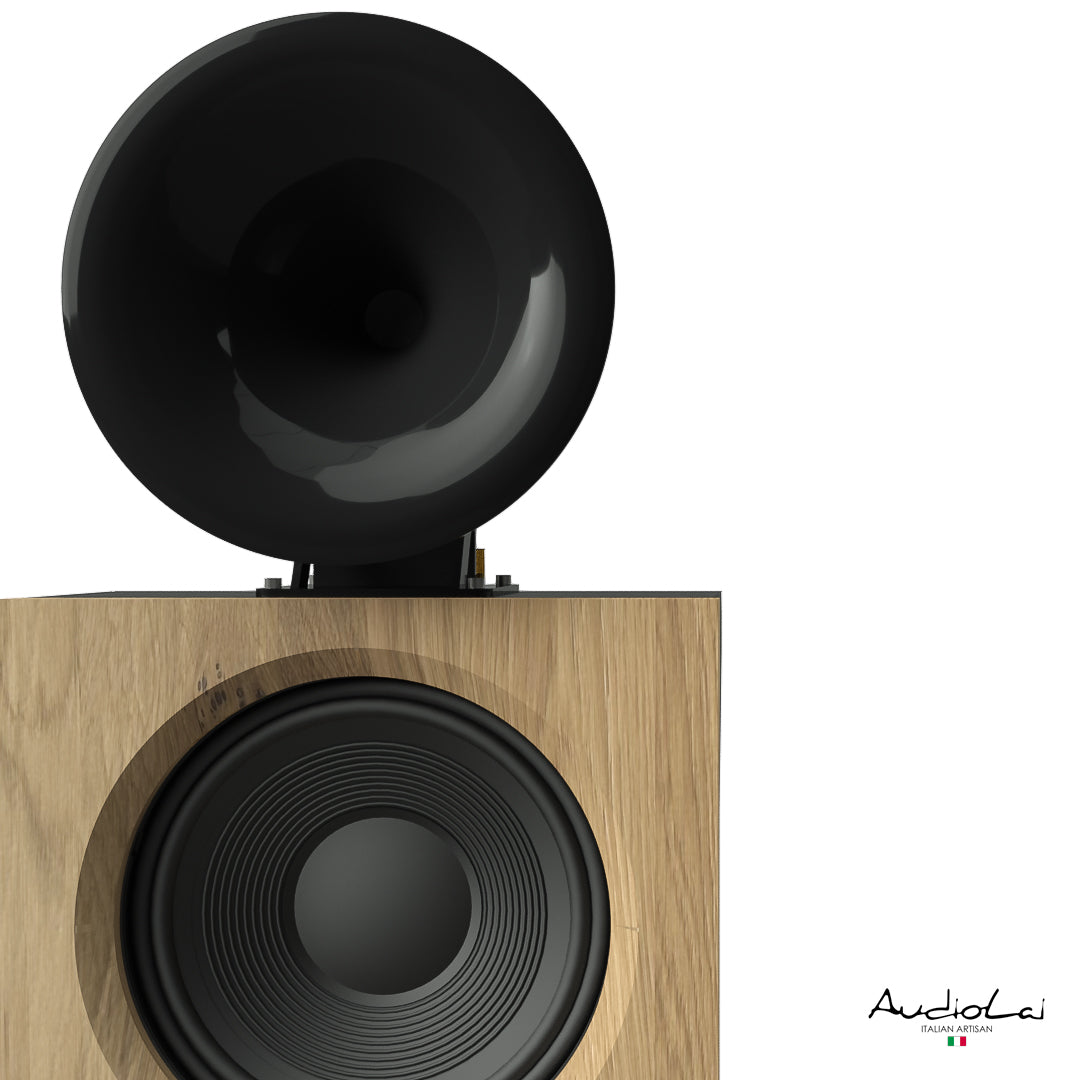 Lura DUETTO - Open Baffle Hybrid System
